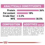 Royal Canin Kitten 400g - Image 4