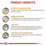 ROYAL CANIN URINARY FELINE 400 G - Image 4